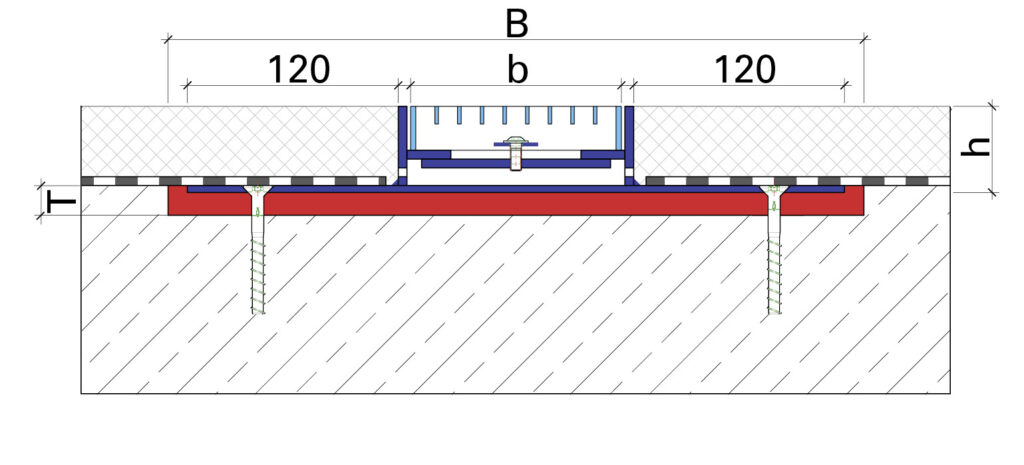 ESR1 1