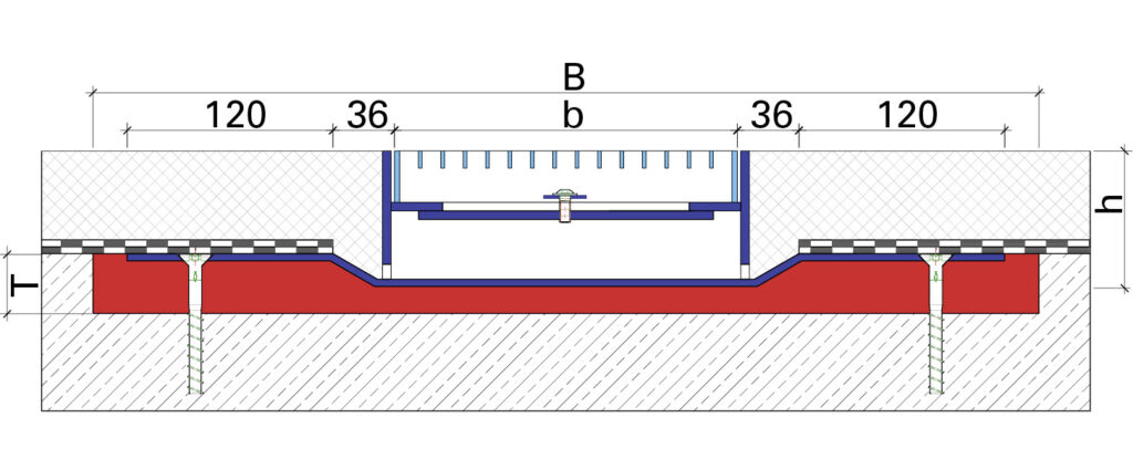 ESR2 1
