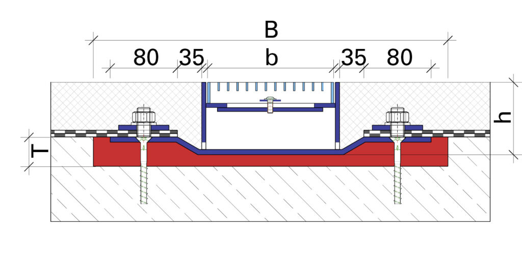 ESR5 1