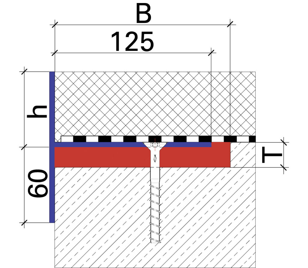 WKF 2